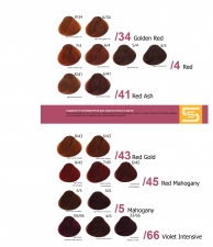 Крем - краска для волос Angel Provence Hair Color Cream